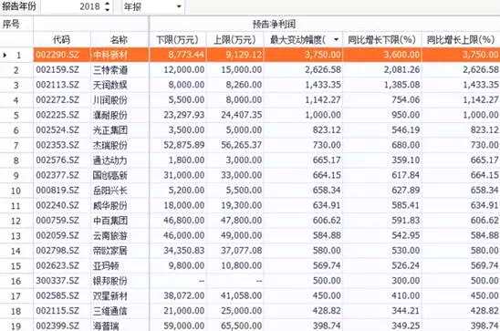 天润数娱股票最新消息,天润数娱股票最新消息全面解析