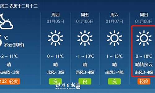 即墨最新天气预报一周,即墨最新天气预报一周