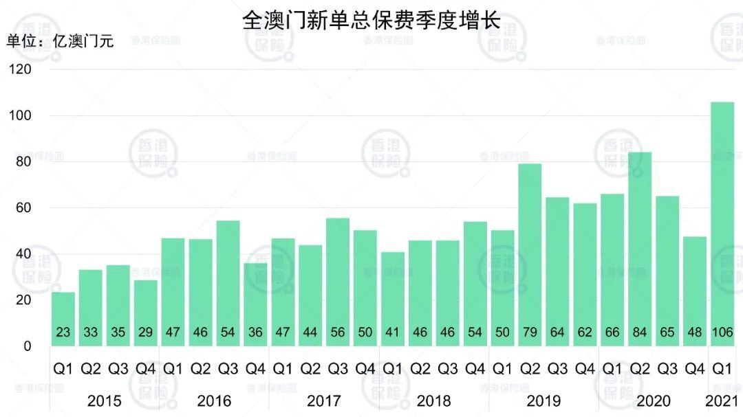 新澳门最新开奖结果记录历史查询,新澳门最新开奖结果记录历史查询——数据与趋势分析