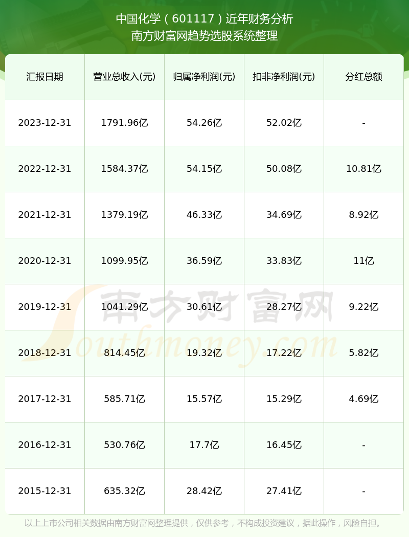 2024年12月 第308页