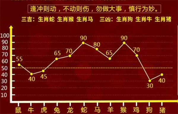 最准一肖一码100%澳门,关于最准一肖一码100%澳门的真相探讨 —— 警惕背后的犯罪风险