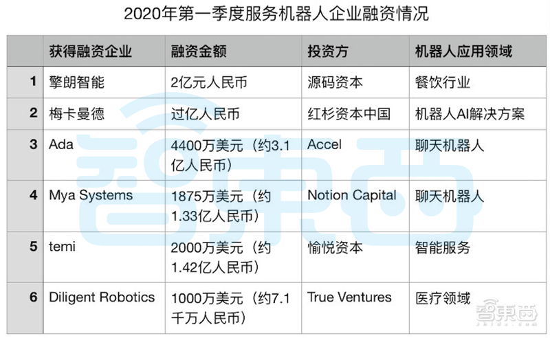 2024年12月 第295页