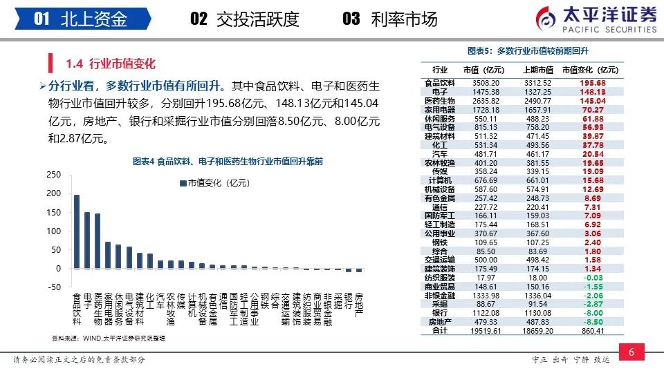 新澳最准的免费资料大全7456,新澳最准的免费资料大全7456，探索与解读