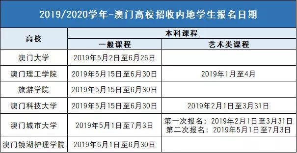 澳门今晚必开一肖一特,澳门今晚必开一肖一特，理性看待彩票与命运的无常