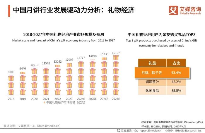 2024全年資料免費大全優勢?,揭秘2024全年資料免費大全的優勢，一個全面的視角