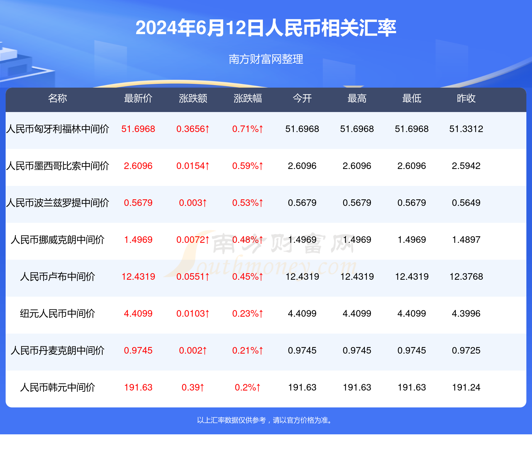 2024年12月 第237页