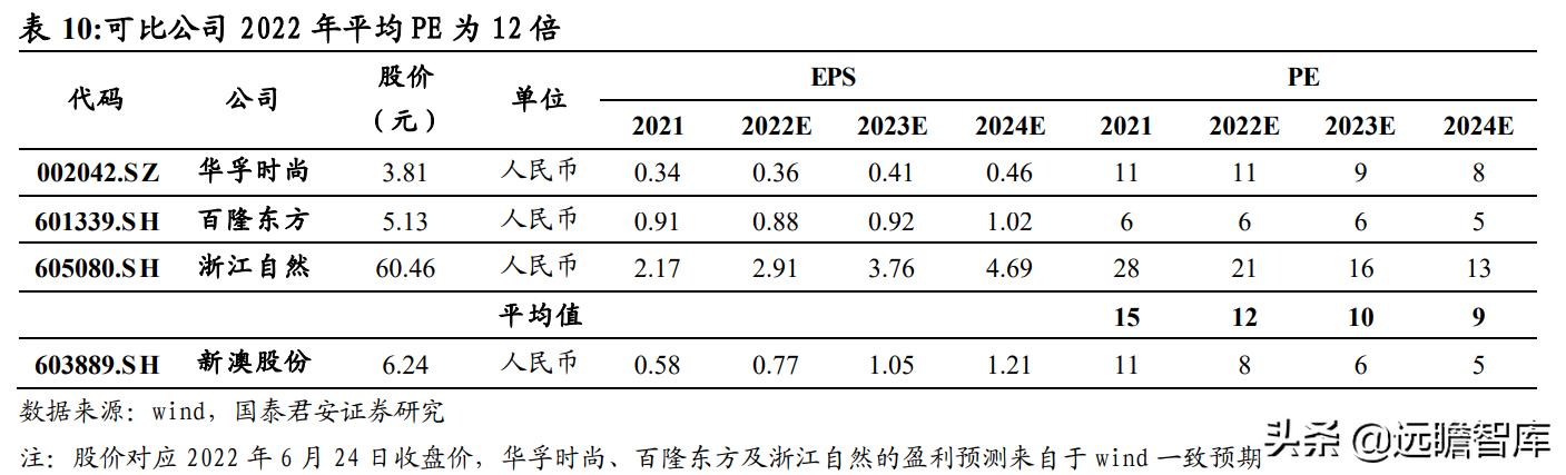 2024新澳精准正版资料109,探索未来，解析新澳精准正版资料之重要性与价值（第109期）