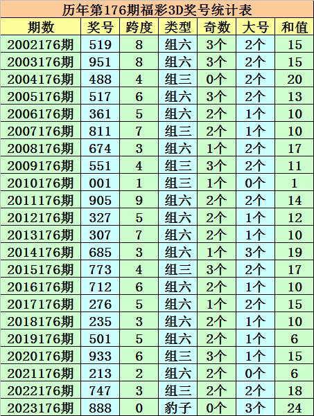 2O24年澳门今晚开奖号码,关于澳门今晚开奖号码的探讨与预测（仅供娱乐，不作任何投资建议）