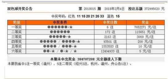 香港4777777开奖结果 开奖结果一,香港4777777开奖结果及背后故事，开奖结果一揭秘