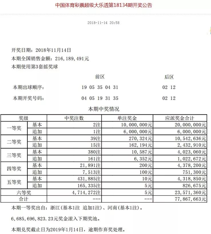 港彩二四六天天开奖结果,港彩二四六天天开奖结果，揭秘彩票背后的秘密