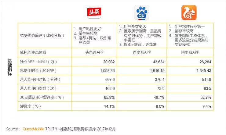 狡兔三窟 第6页