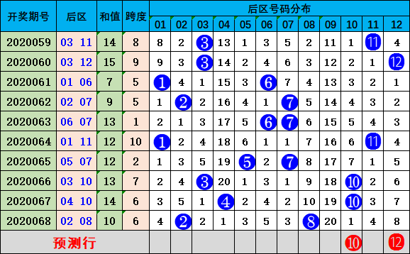 第1335页