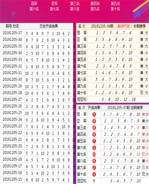 澳门王中王六码新澳门,澳门王中王六码新澳门——揭示违法犯罪背后的真相