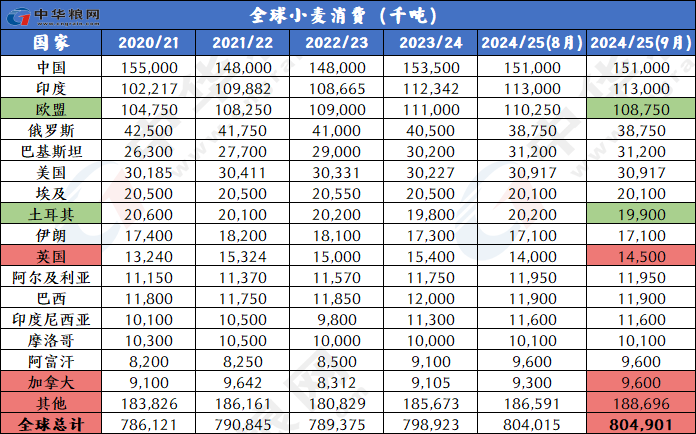 企业文化 第207页