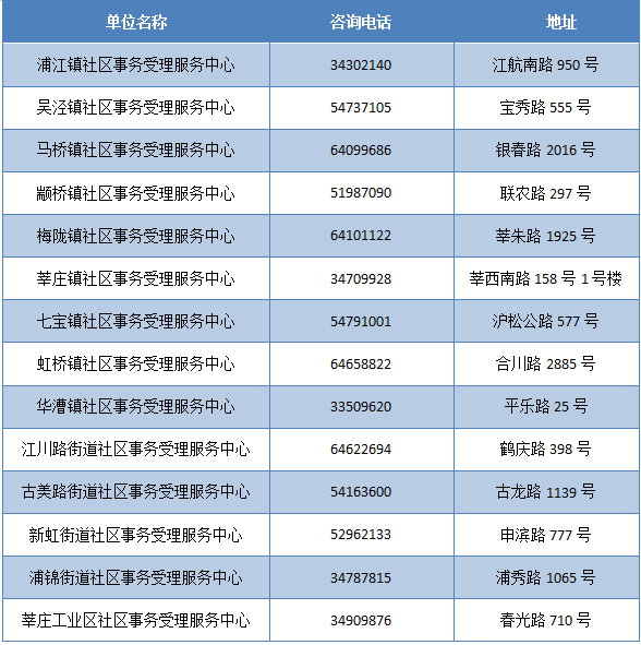 困兽犹斗 第5页