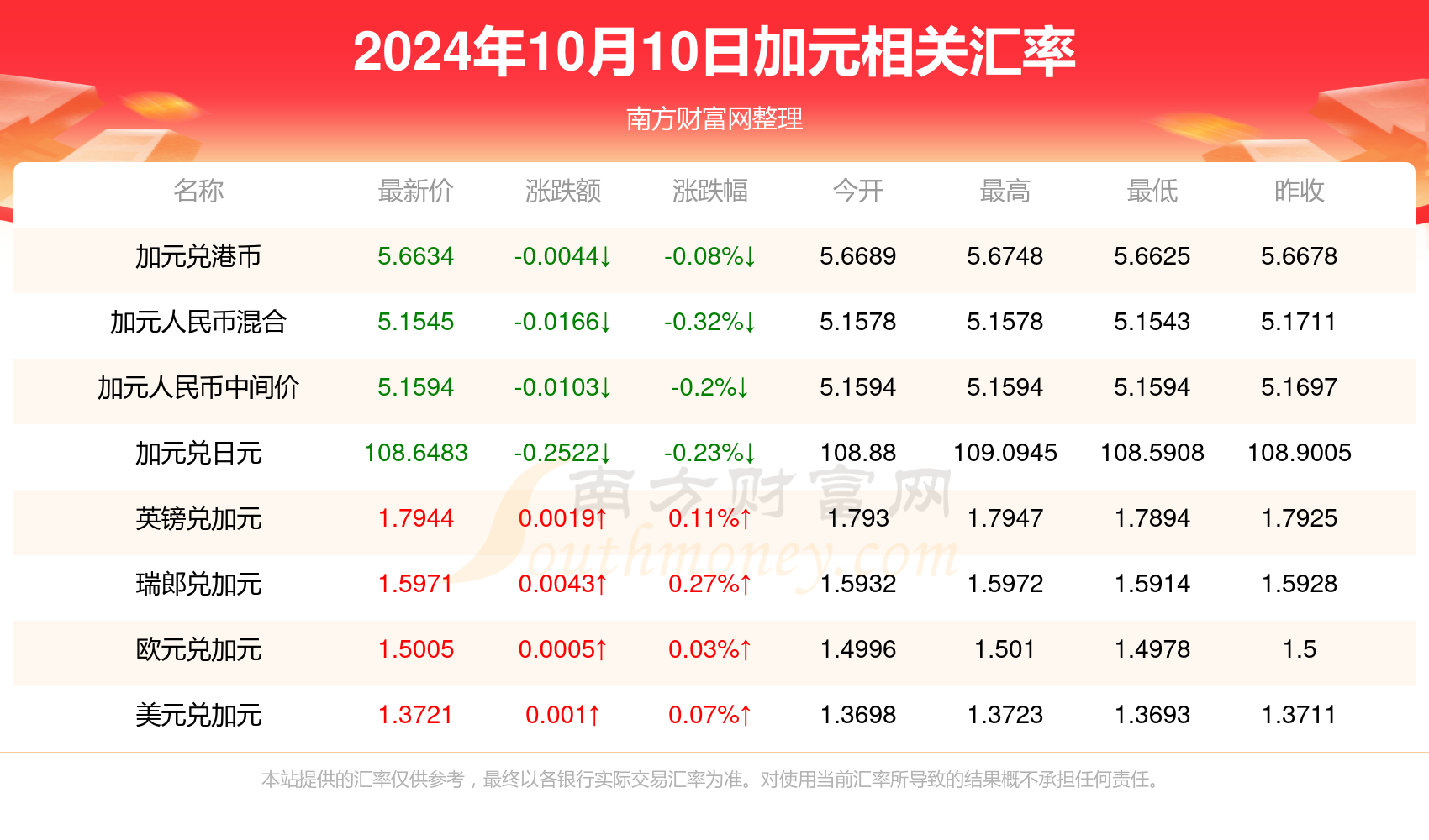 2024年新澳门今晚开奖结果2024年,揭秘2024年新澳门今晚开奖结果——探索彩票背后的故事