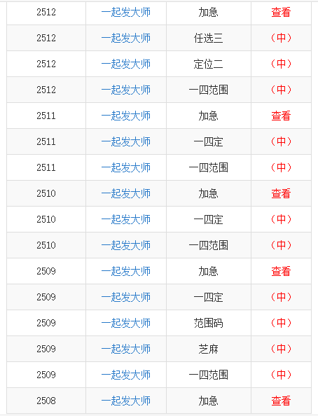 2024年12月 第77页