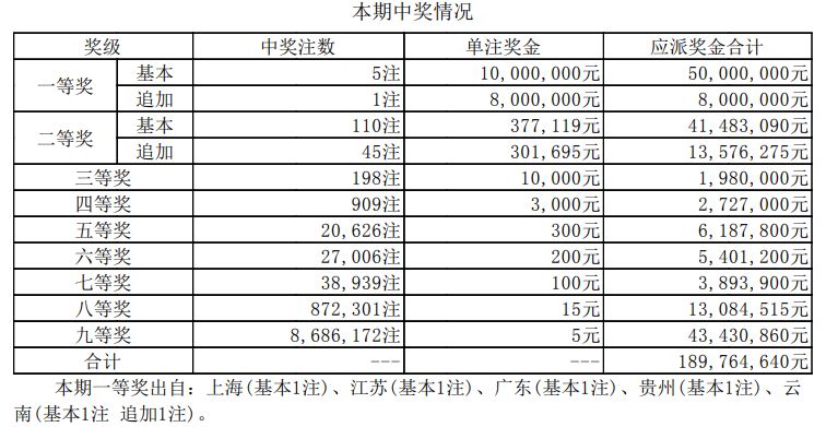 新澳门开奖结果 开奖号码,新澳门开奖结果及开奖号码解析