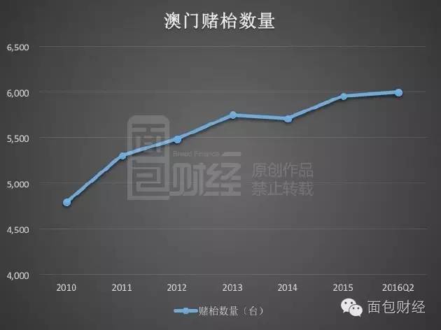 技术咨询 第200页