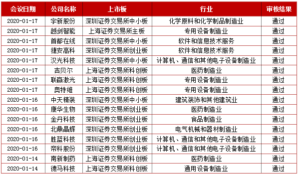 2024年12月 第56页