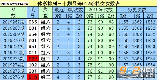 白小姐三肖三期必出一期开奖,白小姐三肖三期必出一期开奖的秘密与解析