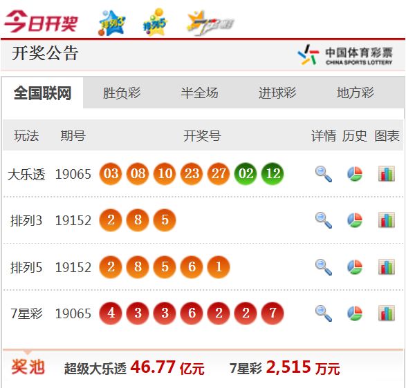 新澳天天开奖免费资料查询,关于新澳天天开奖免费资料查询与违法犯罪问题的探讨