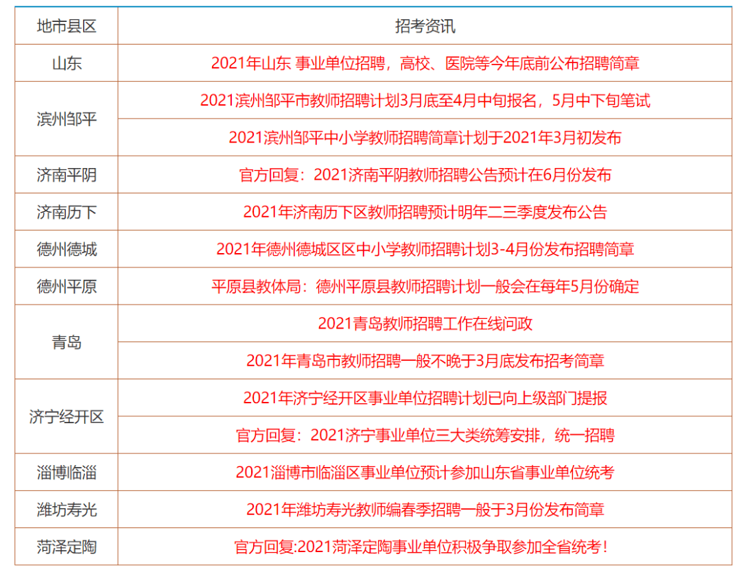 正版资料大全 免费,正版资料大全，免费获取知识的途径