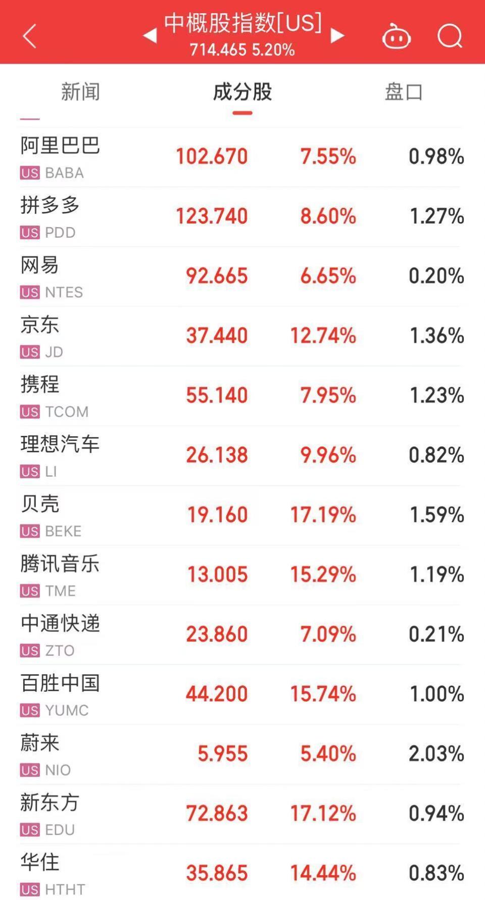 4777777最快香港开码,探索香港彩票文化，寻找最快的香港开码体验——以数字4777777为例