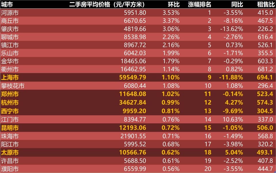 2024年11月各省份新冠高峰期,关于即将到来的2024年11月各省份新冠高峰期的探讨