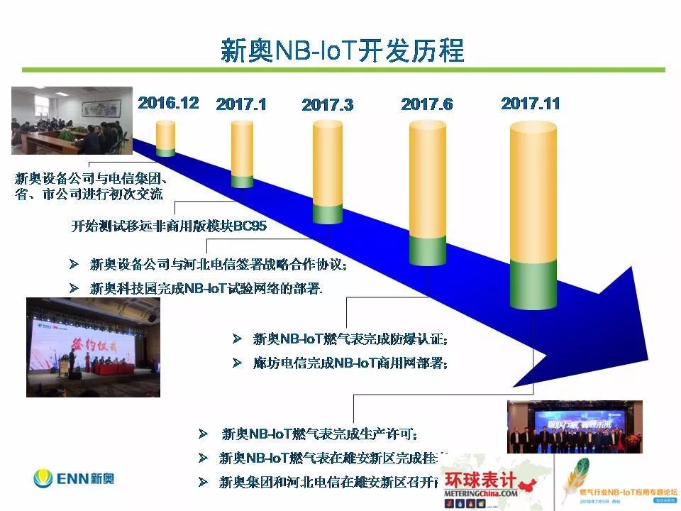 2024新奥精准正版资料,探索未来，解析2024新奥精准正版资料的重要性与价值