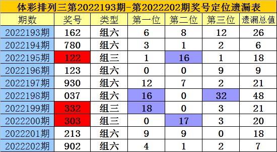 企业文化 第183页