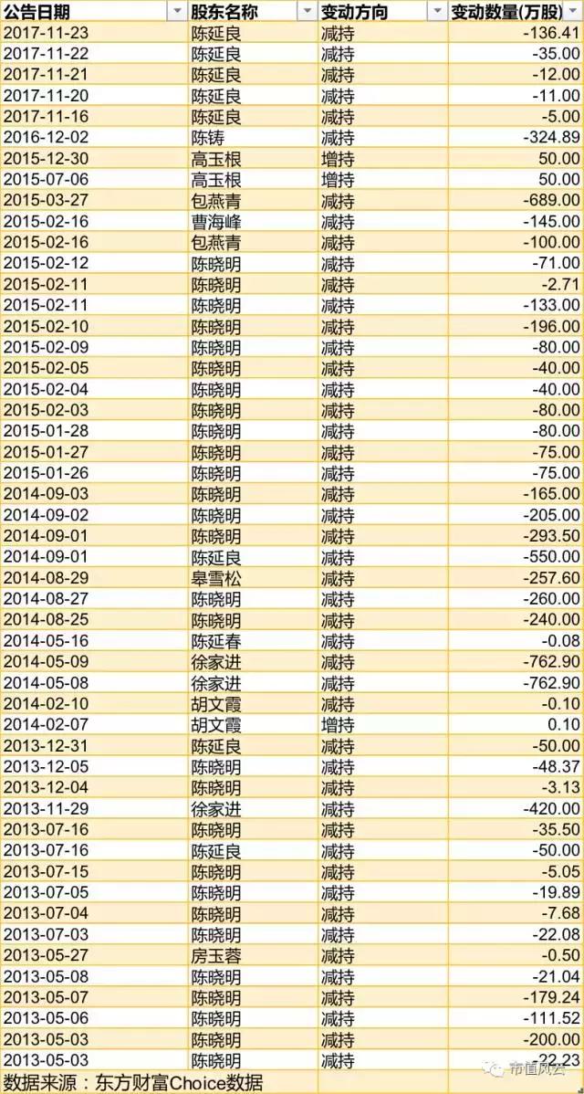 胜利精密重组最新消息,胜利精密重组最新消息，企业转型与产业升级的积极进展