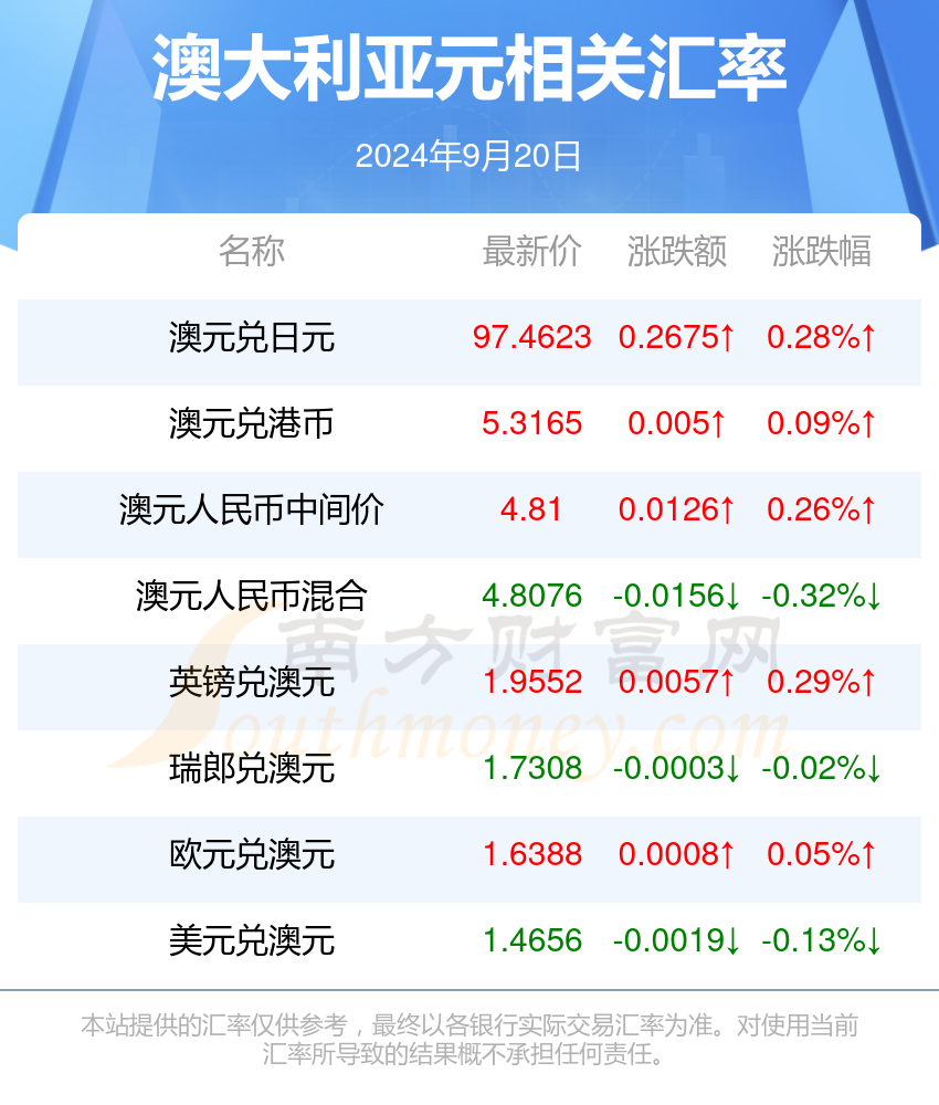 2025年1月2日 第4页