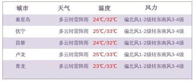 2024新澳今晚开奖号码139,探索未来幸运之门，新澳今晚开奖号码预测与解读（关键词，2024新澳今晚开奖号码139）