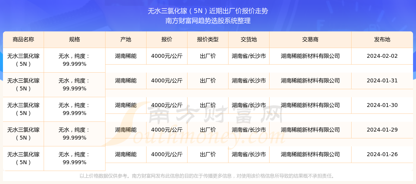 2025年1月3日 第31页