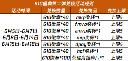 7777788888精准免费四肖,揭秘精准免费四肖预测——探寻神秘的数字组合77777与88888的力量