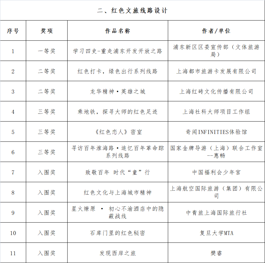 4949免费资料大全资中奖,揭秘4949免费资料大全与中奖奥秘