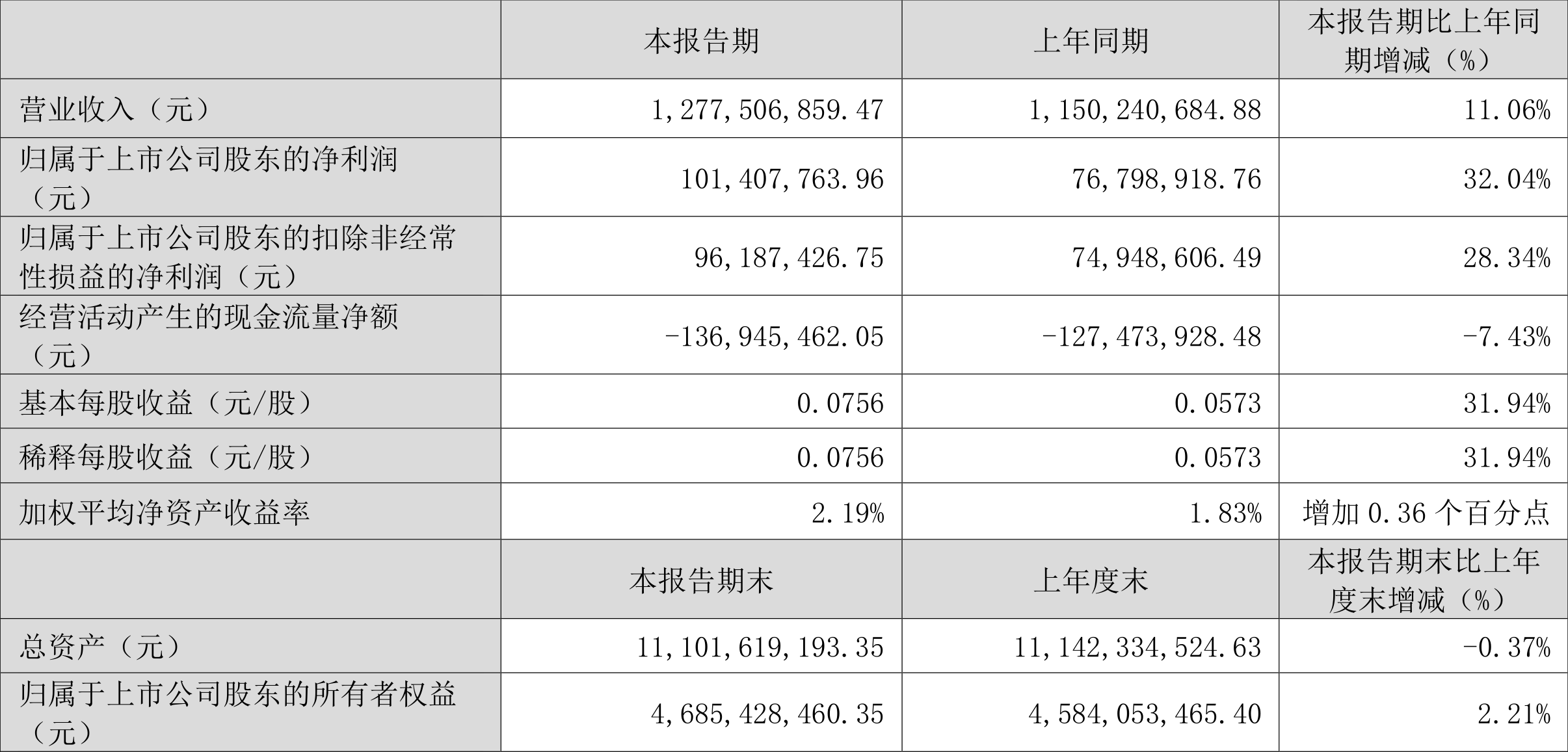 澳门六和彩资料查询2024年免费查询01-32期,澳门六和彩资料查询，免费获取2024年最新资讯与数据解读（第01-32期深度分析）