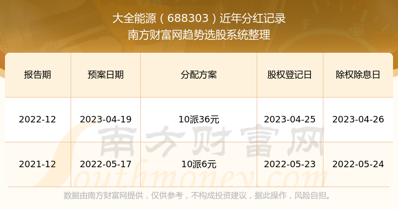 2024新奥历史开奖记录49期,揭秘新奥历史开奖记录，第49期的独特魅力与背后故事（2024年）