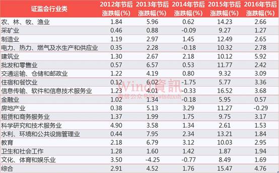 2024澳门六今晚开奖结果出来,揭秘澳门六今晚开奖结果，一场数字盛宴的期待与狂欢