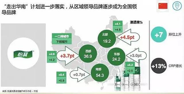 企业文化 第162页