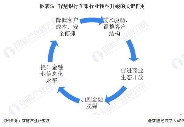 2024新澳门天天开好彩大全正版,关于澳门博彩业的发展与未来趋势分析