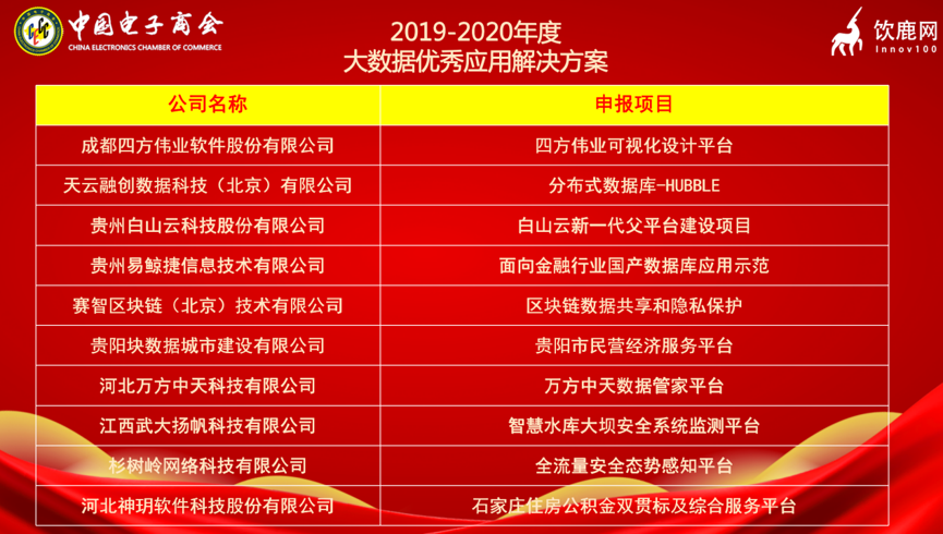 2024全年資料免費大全優勢?,探索未来数据宝库，2024全年资料免费大全的无限优势