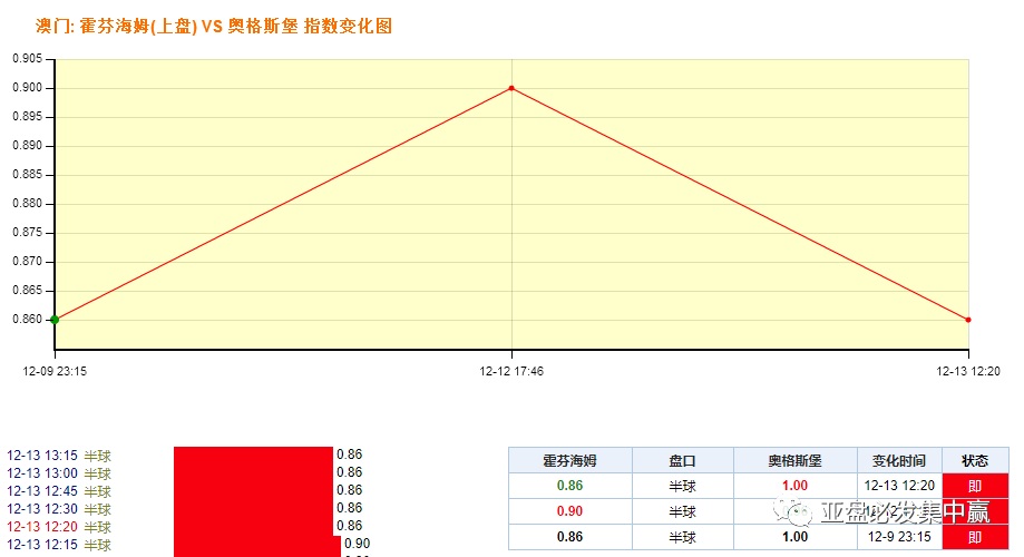 澳门平特一肖100%准资特色,澳门平特一肖100%准资特色，揭示背后的风险与警示