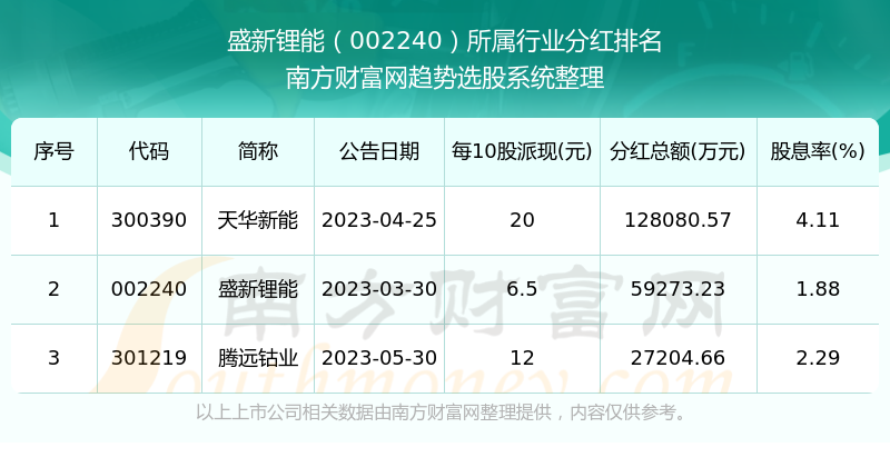 新澳门今期开奖结果记录查询,新澳门今期开奖结果记录查询，探索彩票开奖的公开透明之路