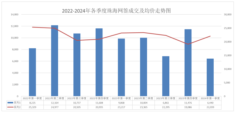 2024澳门六开彩查询记录,全面解析澳门六开彩查询记录，历史、数据与未来展望（2024版）