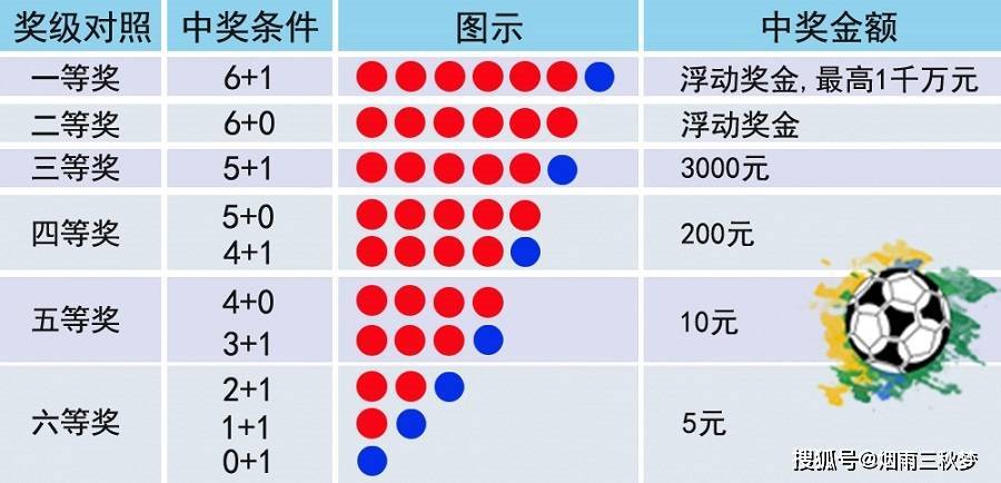 一码一码中奖免费公开资料,一码一码中奖，免费公开资料的探索与分享