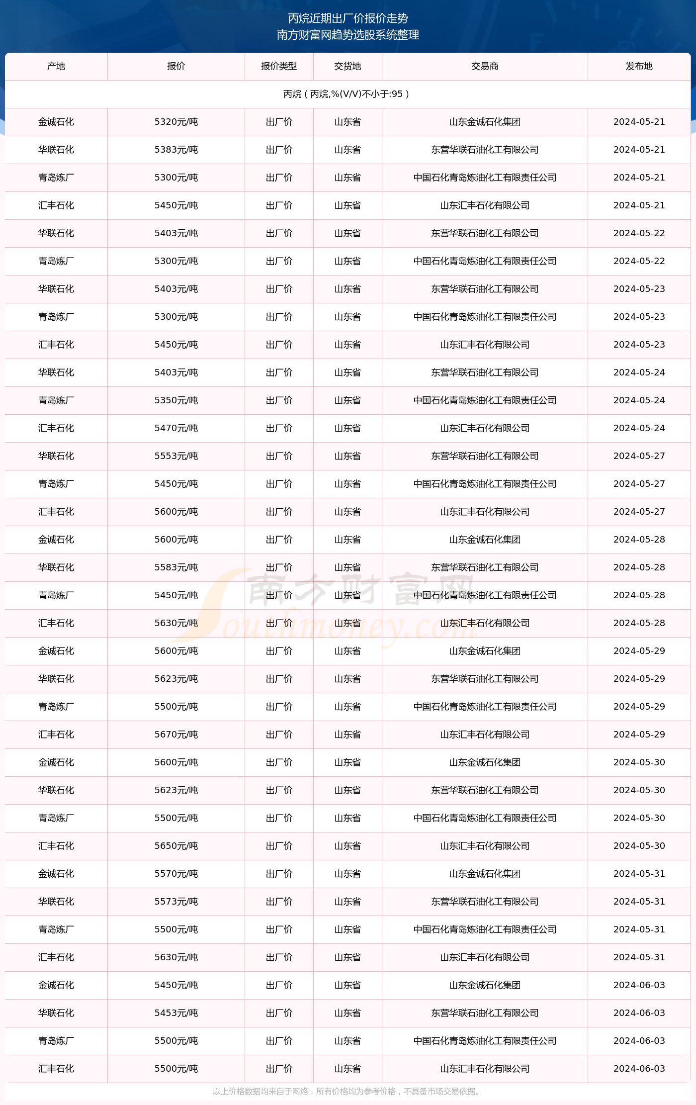 澳门六开奖结果2024开奖记录查询,澳门六开奖结果及2024年开奖记录查询，深度解析与探讨