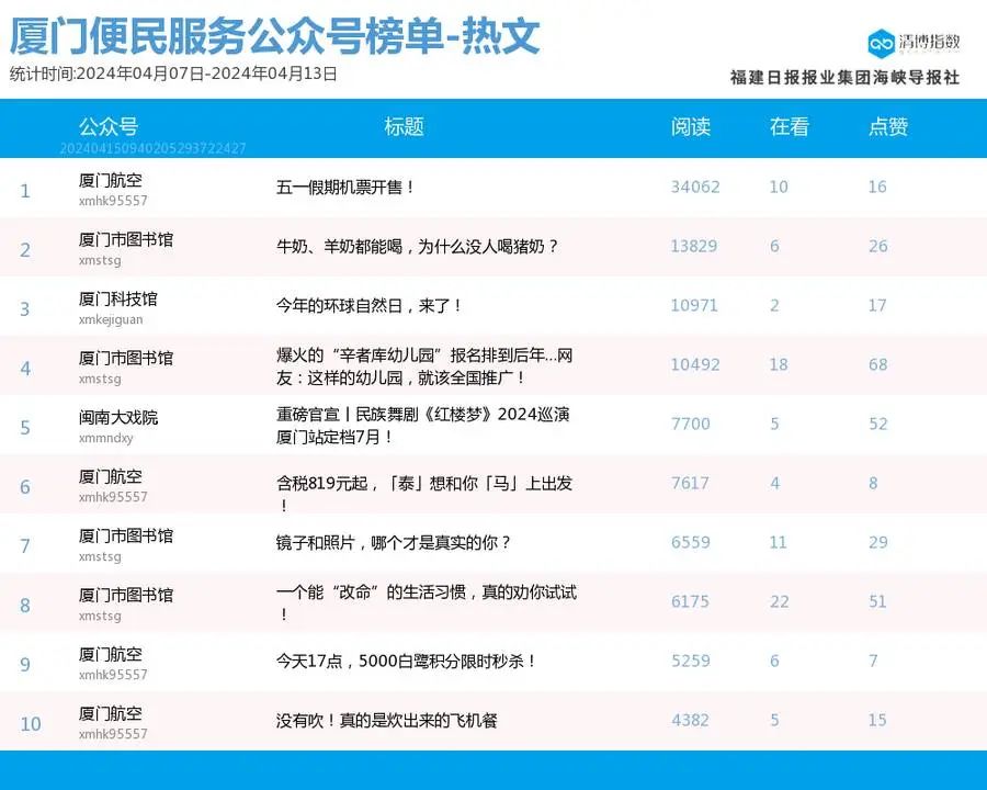 新澳门2024今晚开码公开,新澳门2024今晚开码公开，探索与揭秘