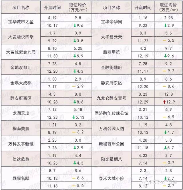 黄大仙精选四肖期期准,黄大仙精选四肖期期准——揭开神秘面纱下的真相